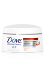 Creme de Tratamento Dove Proteção Termica